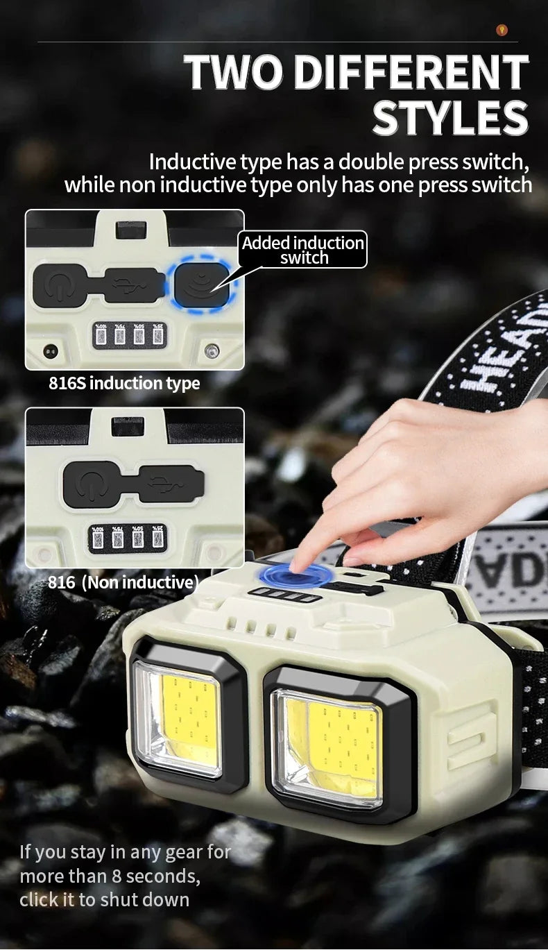 USB-C Motion-Sensor Headlamp for Storm Readiness - image 9