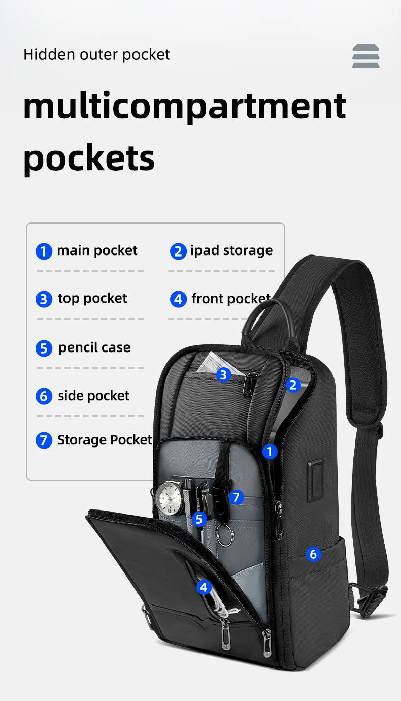 Waterproof Sling Bag for Daily Carry and Storm Readiness - image 13