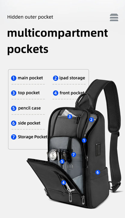 Waterproof Sling Bag for Daily Carry and Storm Readiness - image 13