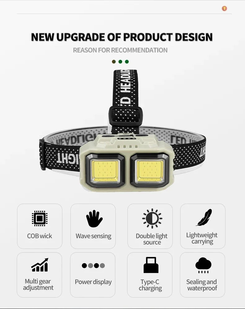 USB-C Motion-Sensor Headlamp for Storm Readiness - image 8