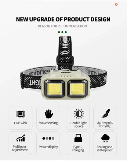 USB-C Motion-Sensor Headlamp for Storm Readiness - image 8