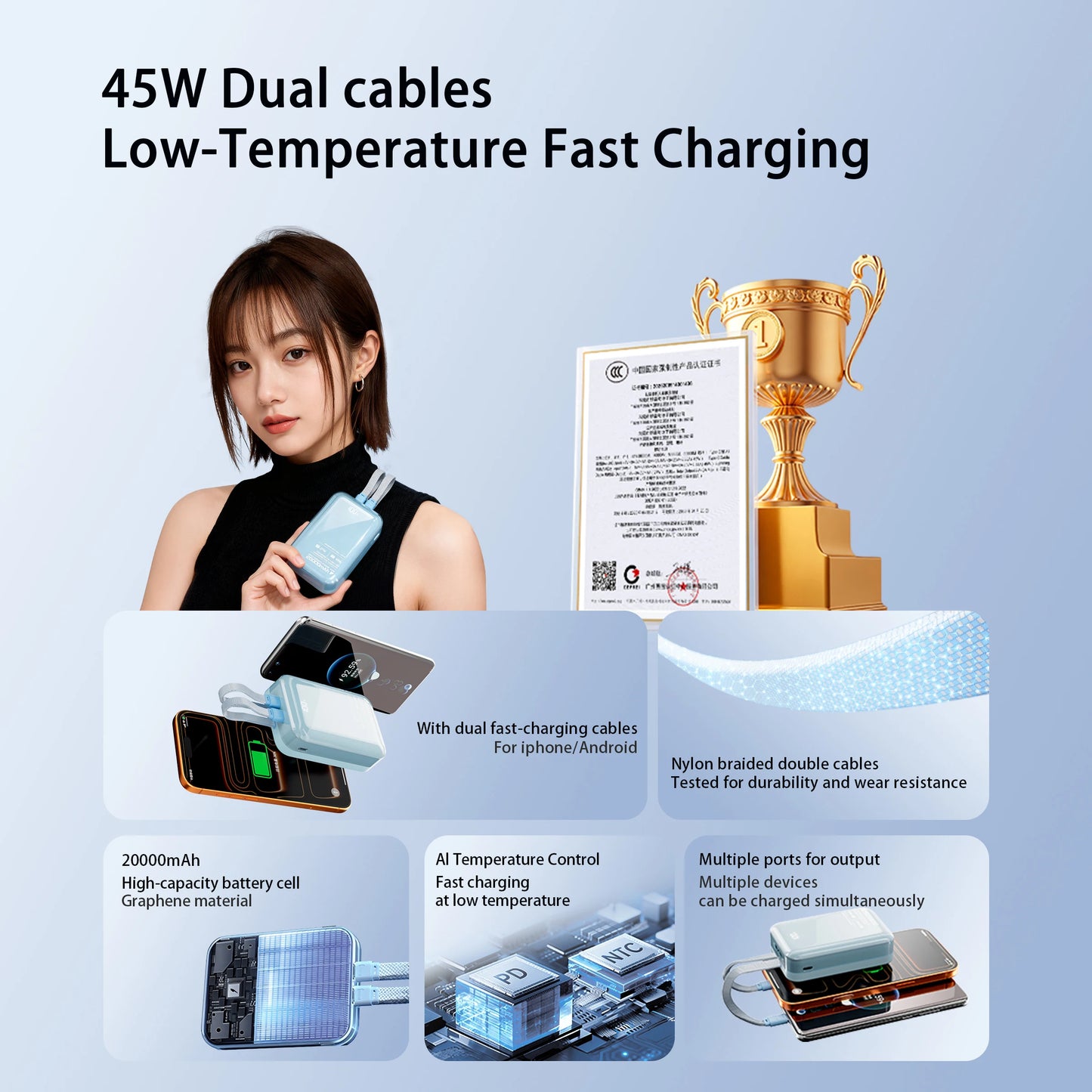 20,000mAh Power Backup Bank with Built-In Cables - image 7