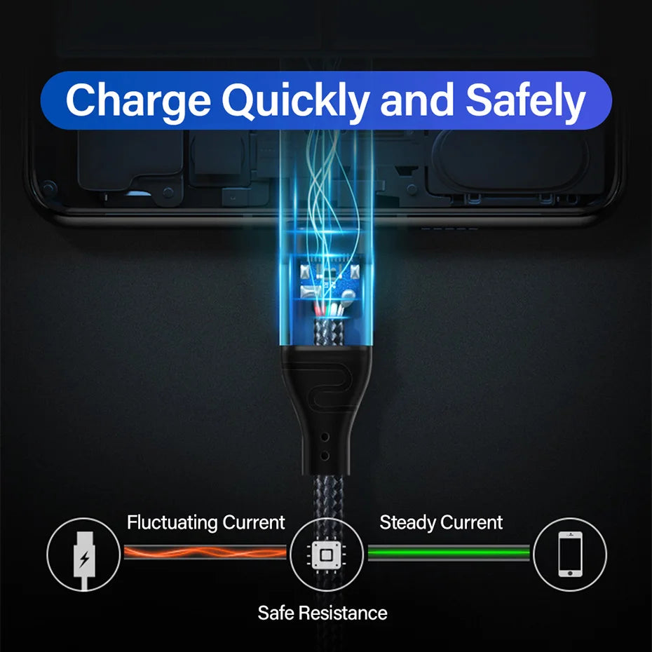 240W USB-C Fast Charge Cable for Travel Charger Kits - image 12