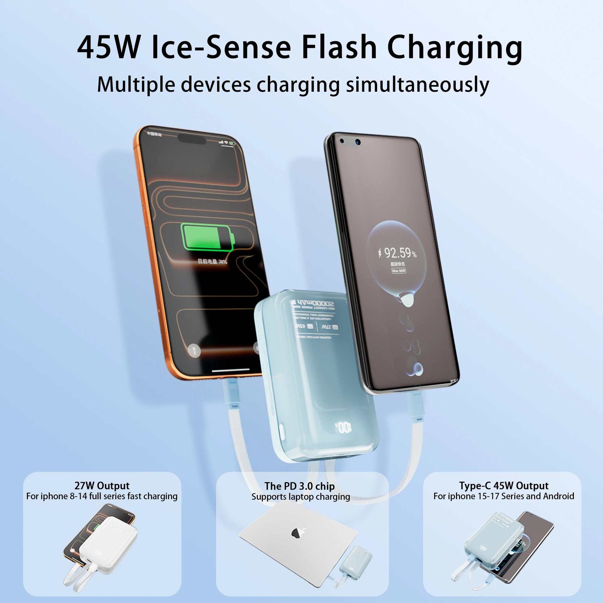 20,000mAh Power Backup Bank with Built-In Cables - image 8