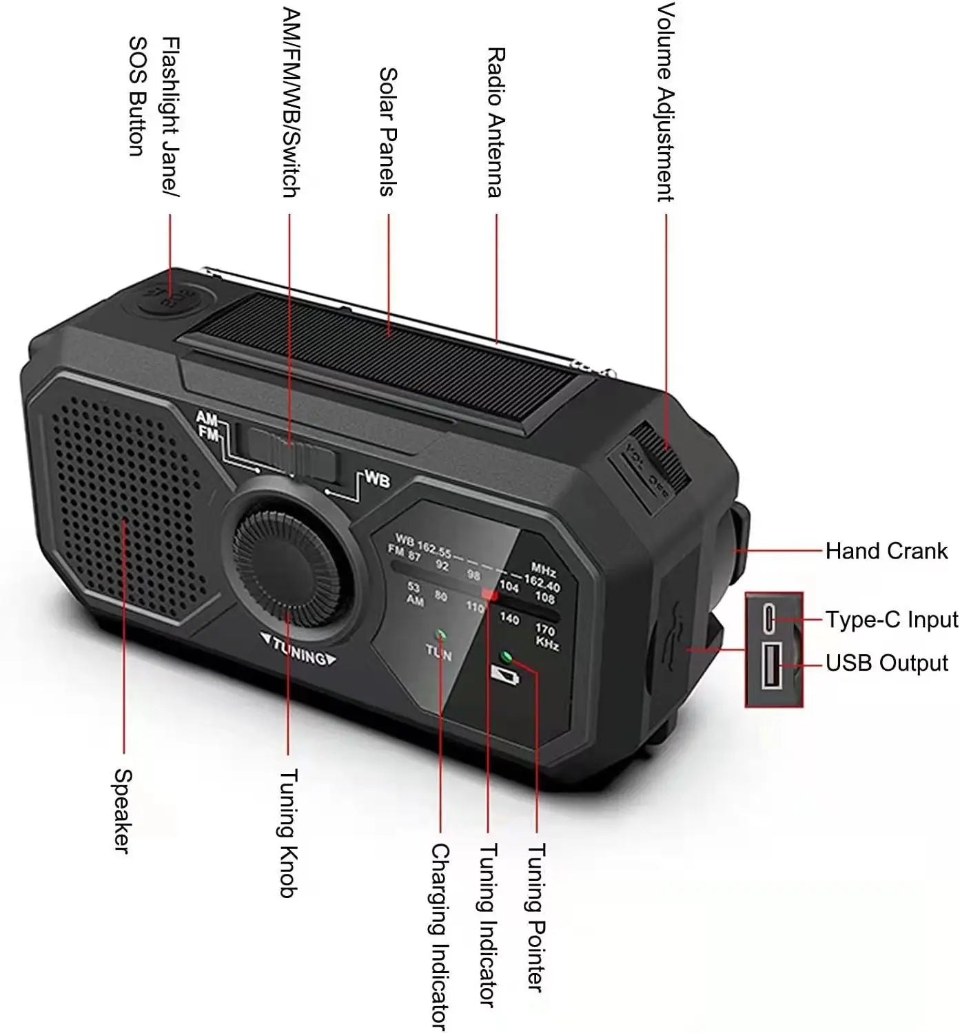 NOAA Emergency Radio for Storm Readiness - image 3