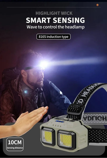 USB-C Motion-Sensor Headlamp for Storm Readiness - image 14