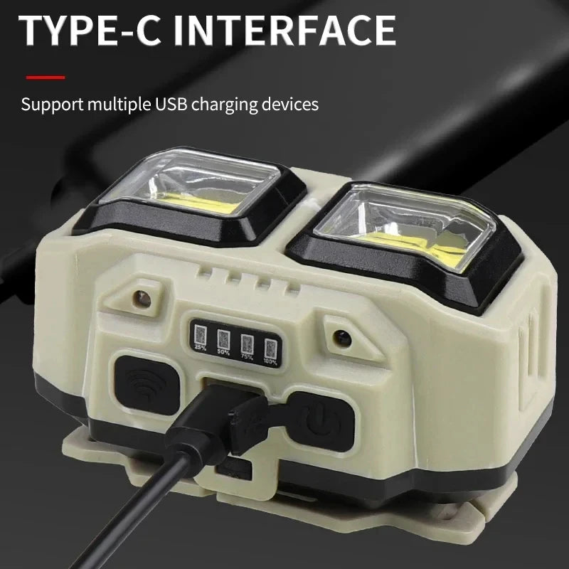 USB-C Motion-Sensor Headlamp for Storm Readiness - image 19