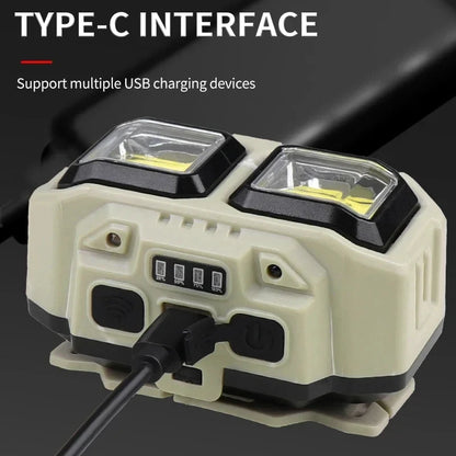 USB-C Motion-Sensor Headlamp for Storm Readiness - image 19