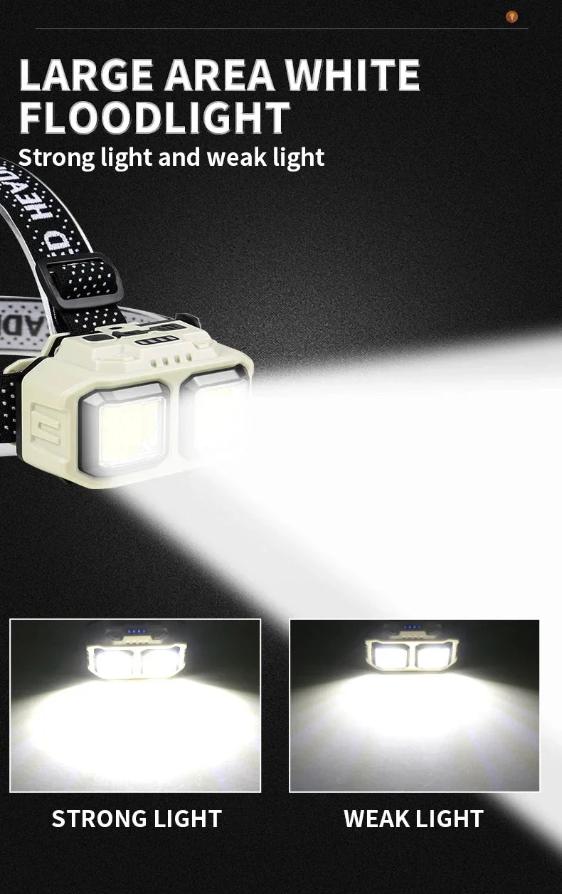 USB-C Motion-Sensor Headlamp for Storm Readiness - image 12