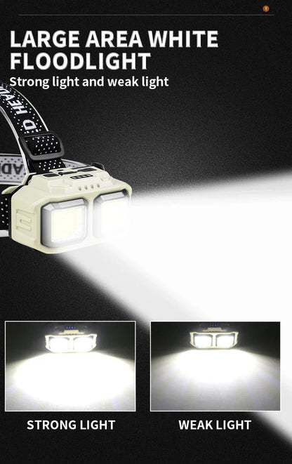 USB-C Motion-Sensor Headlamp for Storm Readiness - image 12
