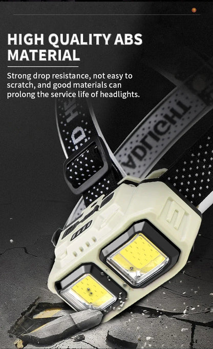 USB-C Motion-Sensor Headlamp for Storm Readiness - image 18