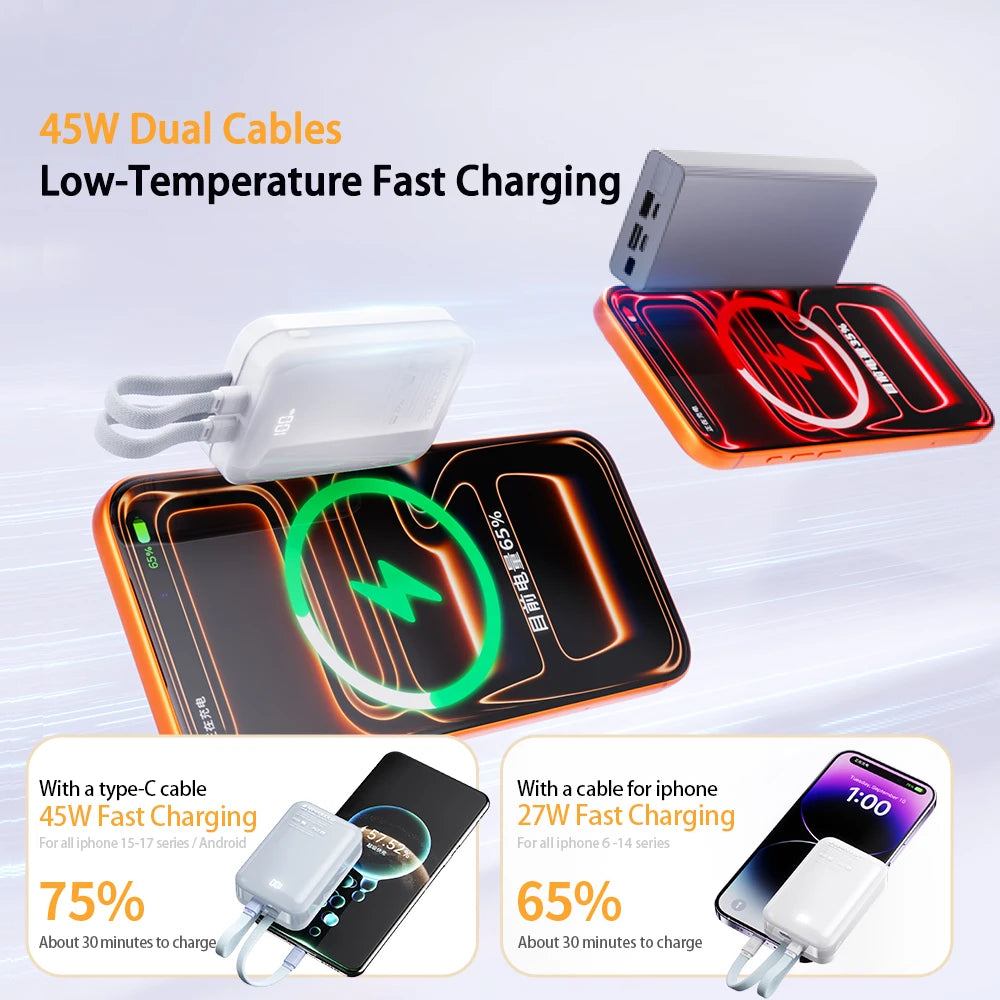 20,000mAh Power Backup Bank with Built-In Cables - image 2