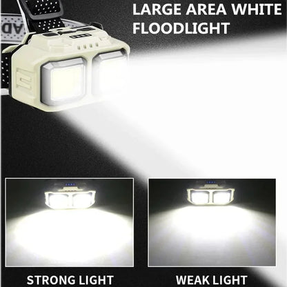 USB-C Motion-Sensor Headlamp for Storm Readiness - image 2