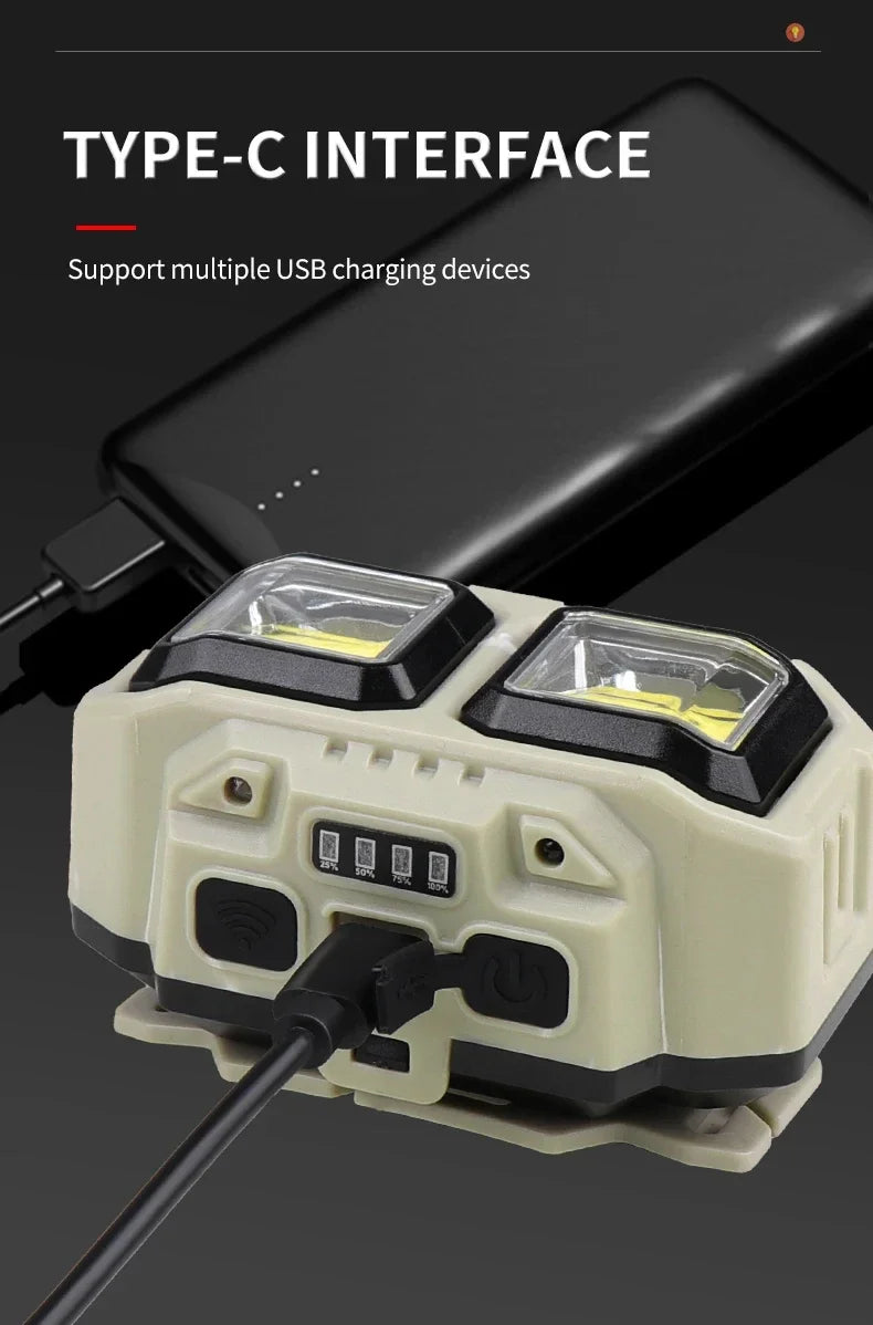 USB-C Motion-Sensor Headlamp for Storm Readiness - image 16