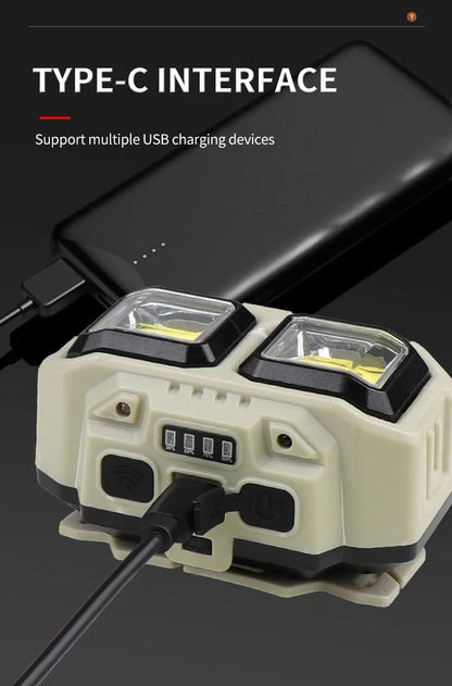 USB-C Motion-Sensor Headlamp for Storm Readiness - image 16