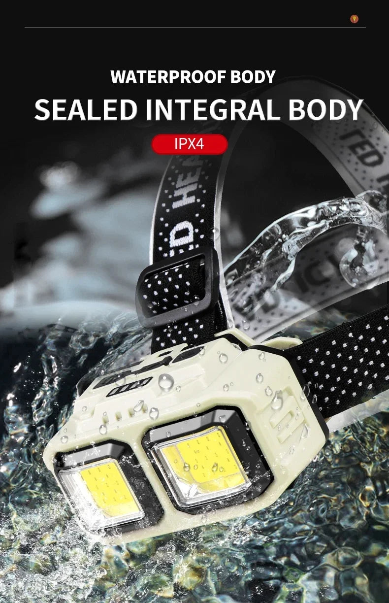 USB-C Motion-Sensor Headlamp for Storm Readiness - image 13