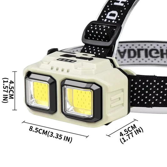 USB-C Motion-Sensor Headlamp for Storm Readiness