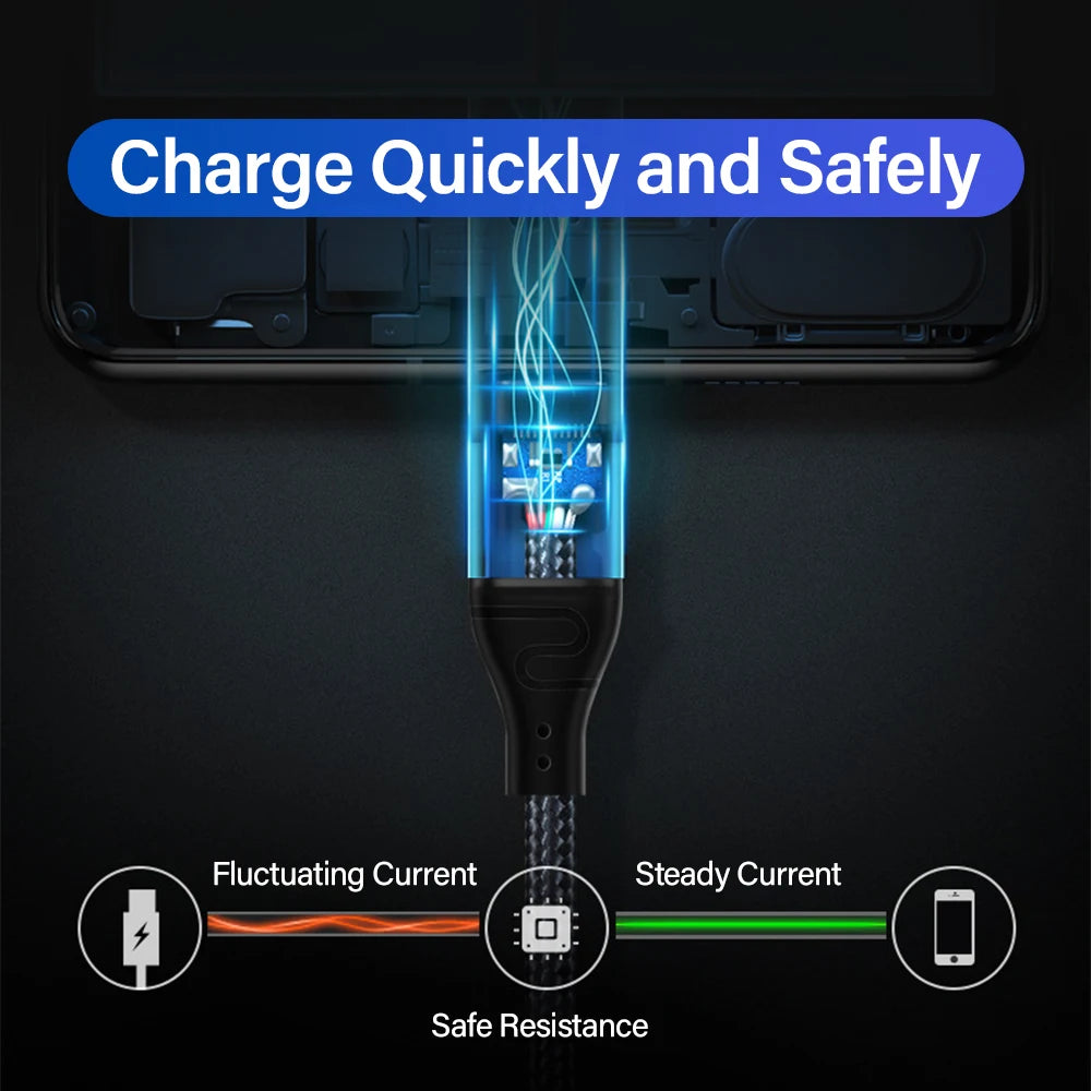 240W USB-C Fast Charge Cable for Travel Charger Kits - image 5